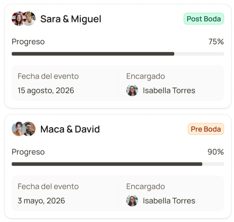 Hubents, el CRM diseñado para wedding planners, bodas y eventos. Centraliza tareas, documentos, finanzas y mucho mas en una sola plataforma.